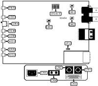 RAD DATA COMMUNICATIONS   FOM-E1/T1 (AC POWER, SMA CONNECTOR)